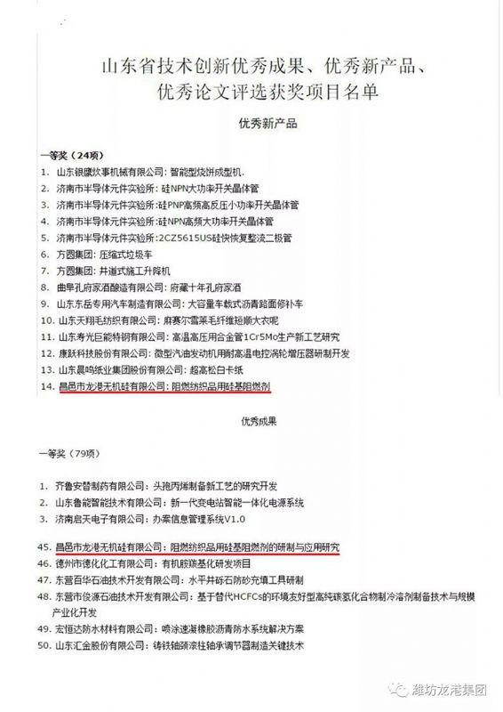 【喜訊】昌邑市龍港無機(jī)硅有限公司獲山東省技術(shù)創(chuàng)新優(yōu)秀成果和優(yōu)秀新產(chǎn)品一等獎等多個獎項！