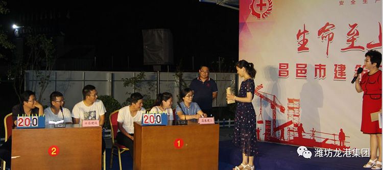 “昌邑市建筑工程安全知識(shí)競(jìng)賽”在龍港?育秀園項(xiàng)目現(xiàn)場(chǎng)舉辦并取得圓滿成功！