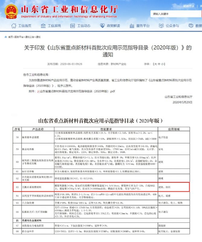 律回春暉漸 萬象始更新—龍港阻燃材料入選省新材料創(chuàng)新應(yīng)用示范項(xiàng)目！